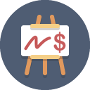 Painel de Negócios